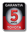Garantia Toyota