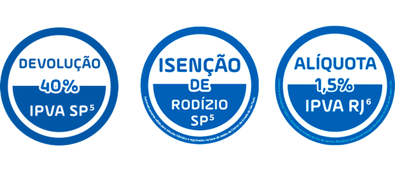 São Paulo<sup>5</sup> e Rio de Janeiro<sup>6</sup> já dirigem o futuro