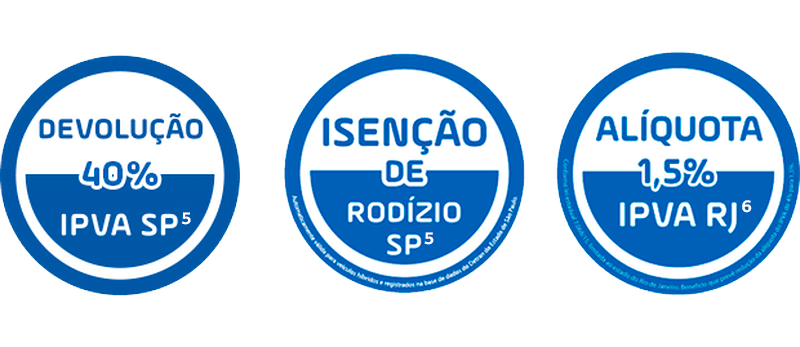 São Paulo<sup>5</sup> e Rio de Janeiro<sup>6</sup> já dirigem o futuro