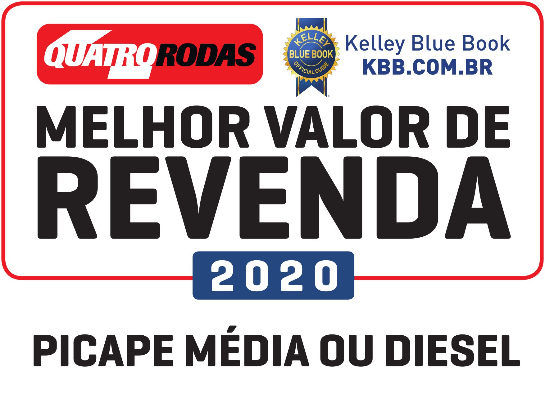 Melhor Valor de Revenda (Picape Média Diesel)