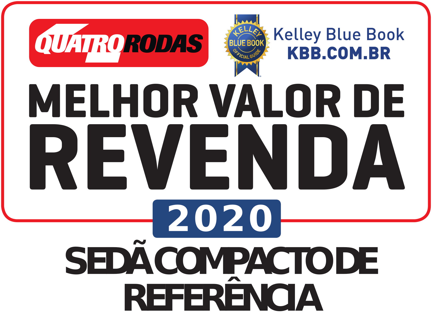 Melhor Valor de Revenda (Sedã Compacto)