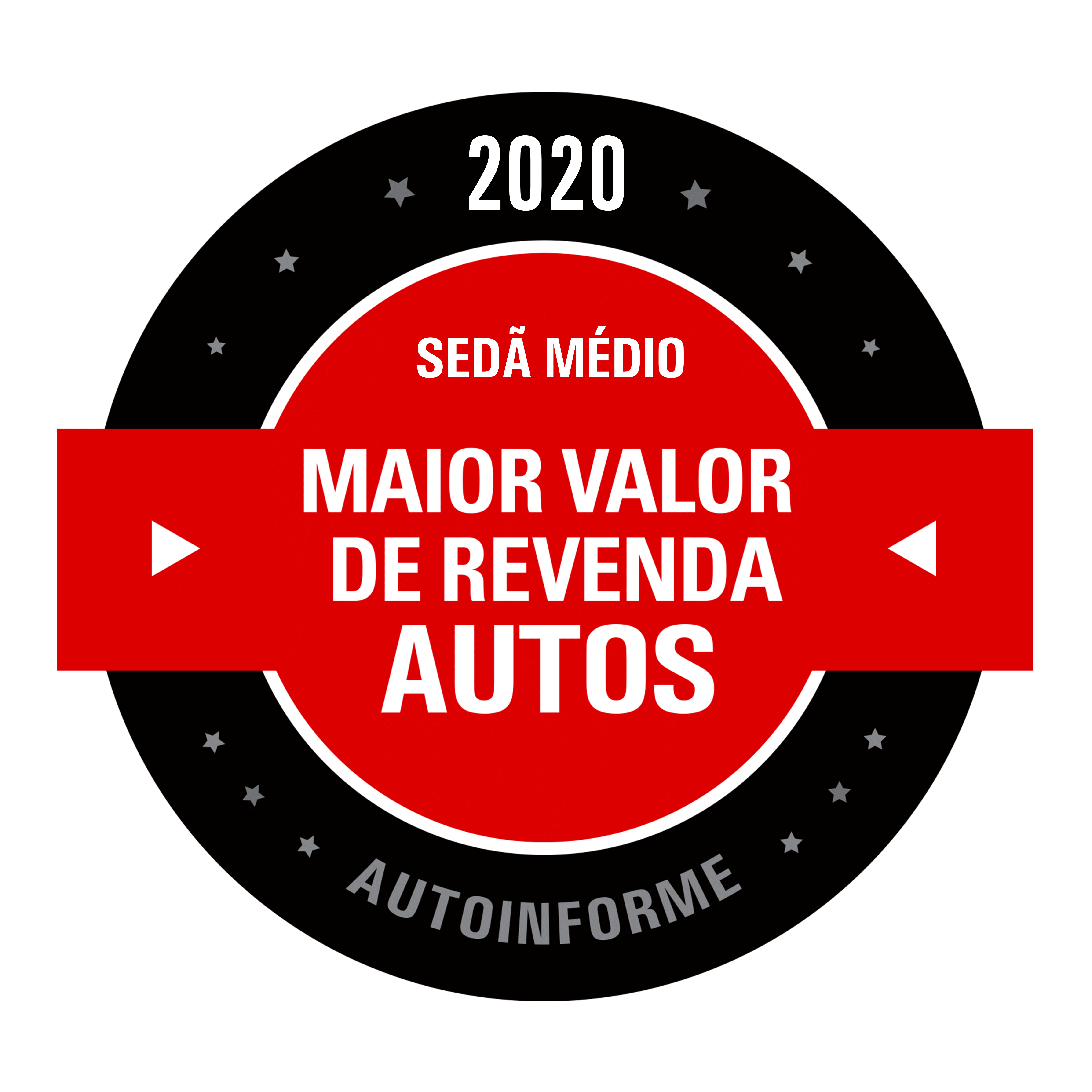 Maior Valor de Revenda 2020 (Sedã Médio)